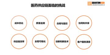 物流產品與工程咨詢 推動智慧物流發展