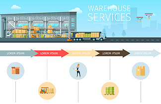 高效招聘，智聯(lián)未來 免費人力資源廣告素材助力物流工程咨詢企業(yè)精準(zhǔn)攬才